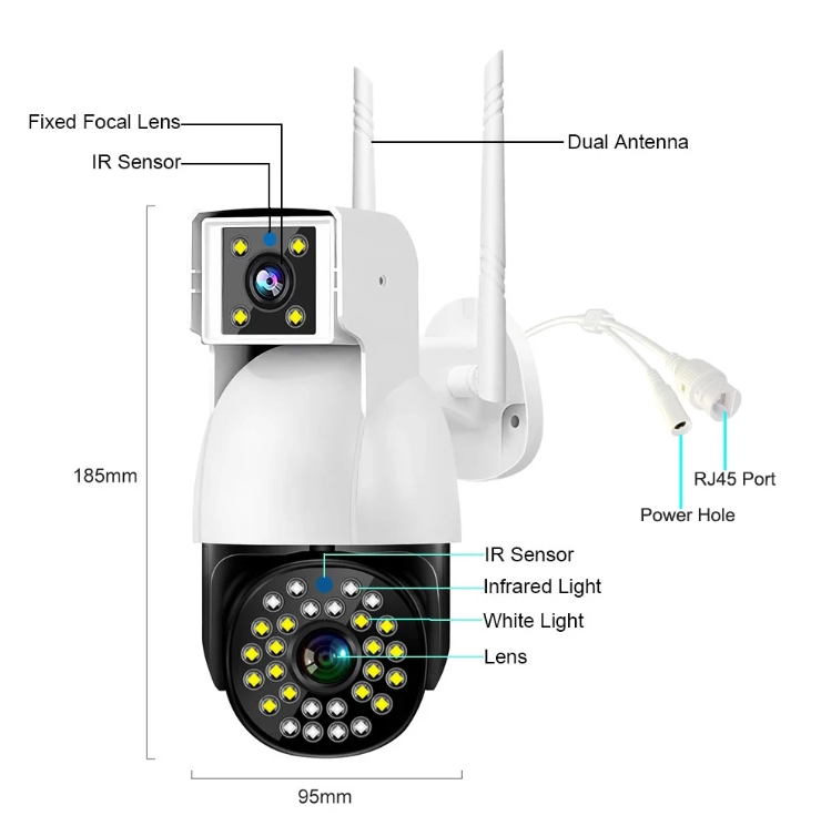 4G Dual Lens PTZ Camera