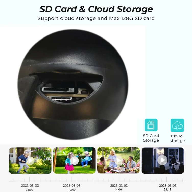 V380 pro APP 4G Dual Lens PTZ Camera