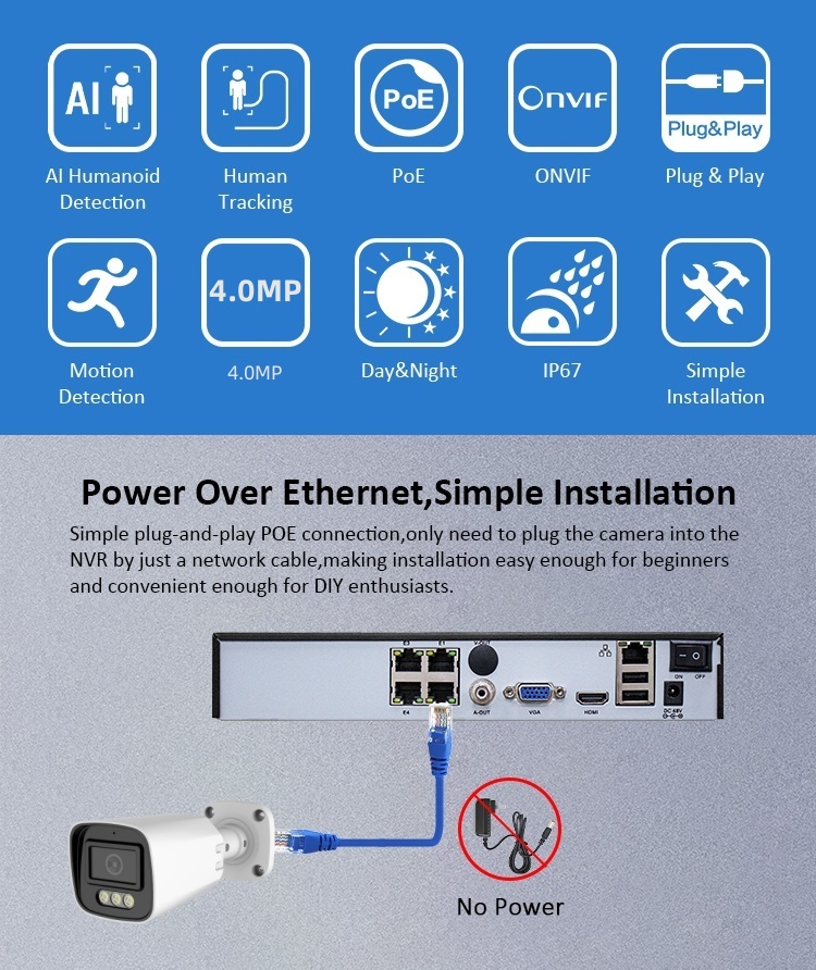 Bullet Cctv Camera Full Set