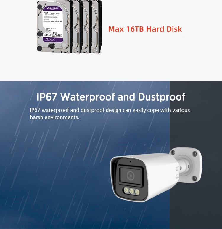 4ch POE NVR System