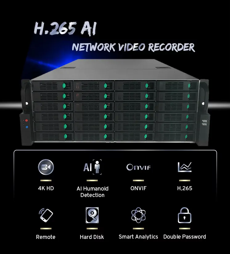 AI Network Video Recorder