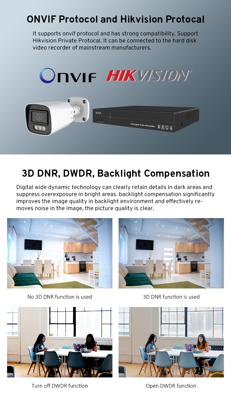 4 Channel Security Camera Kit