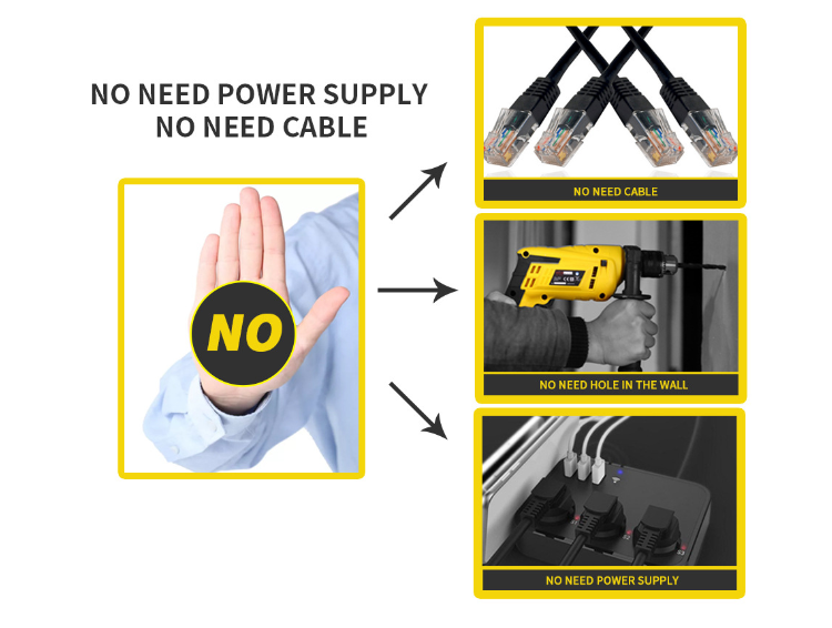 Lower Power HD Camera