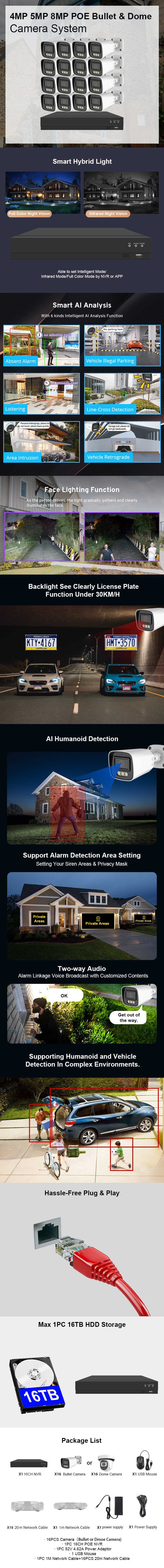 16CH POE Nvr Camera System