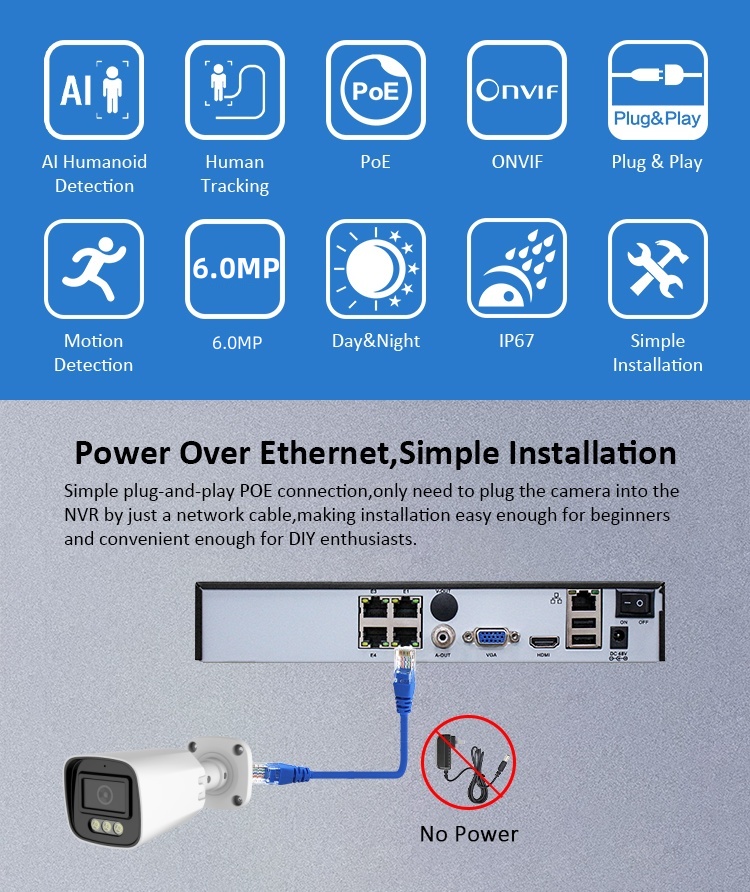 8 Channel Camera Cctv NVR Kit