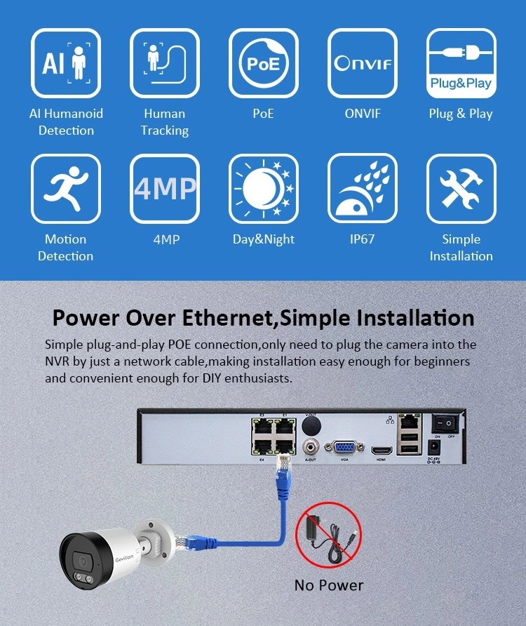 4CH IP Cctv Camera System