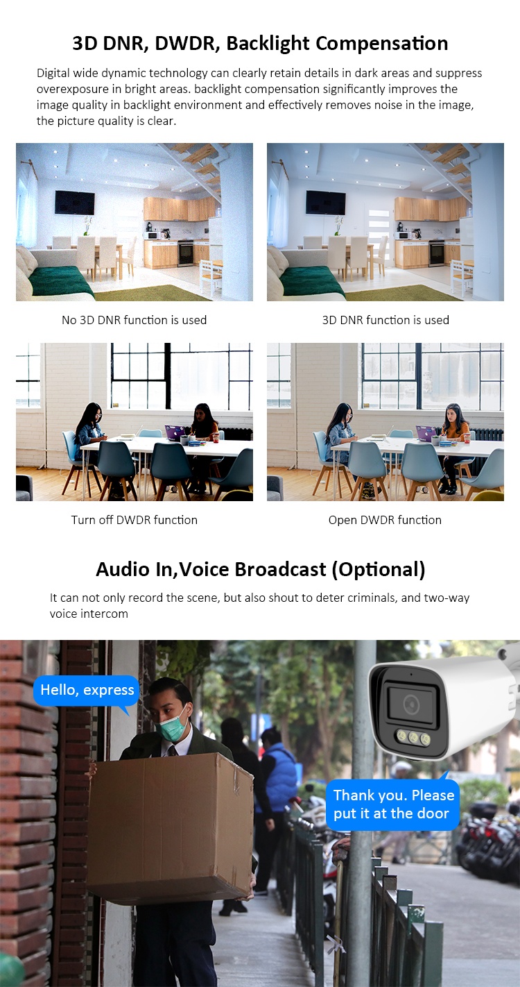 5 MP Network Camera