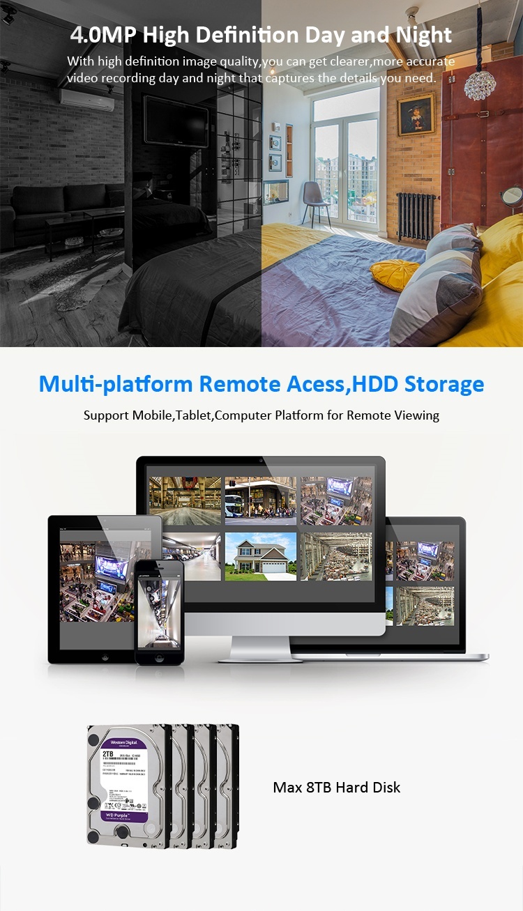 4mp POE NVR Kit