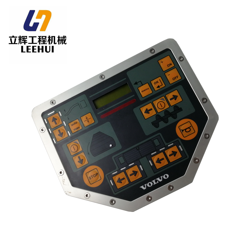 ABG Control panel
