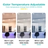 Smart led spotlight GU10