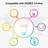 zigbee rgb LED bulb