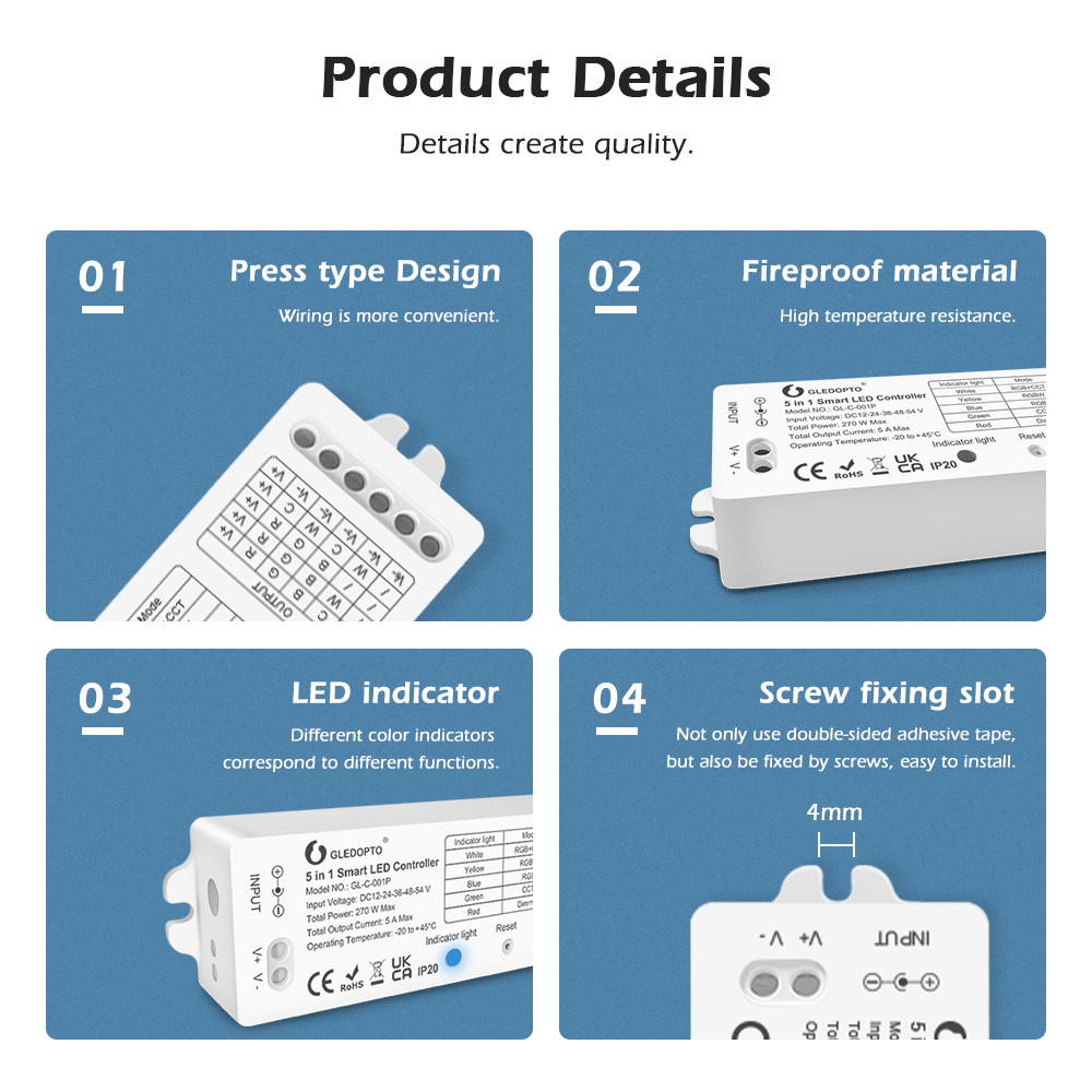 GLEDOPTO Zigbee controller