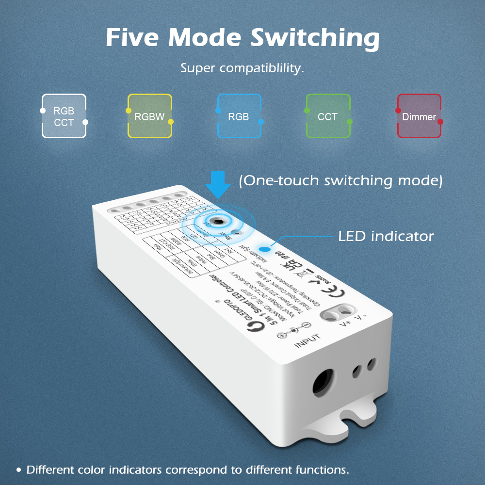 GLEDOPTO Zigbee controller