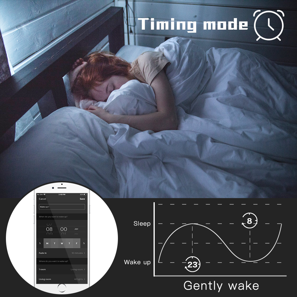 zigbee led controller ww/cw
