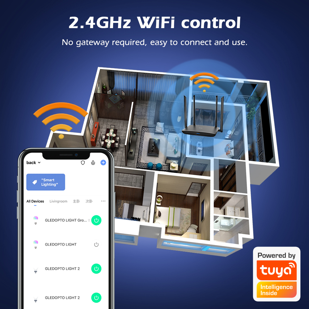 Smart Wifi LED controller ww/cw