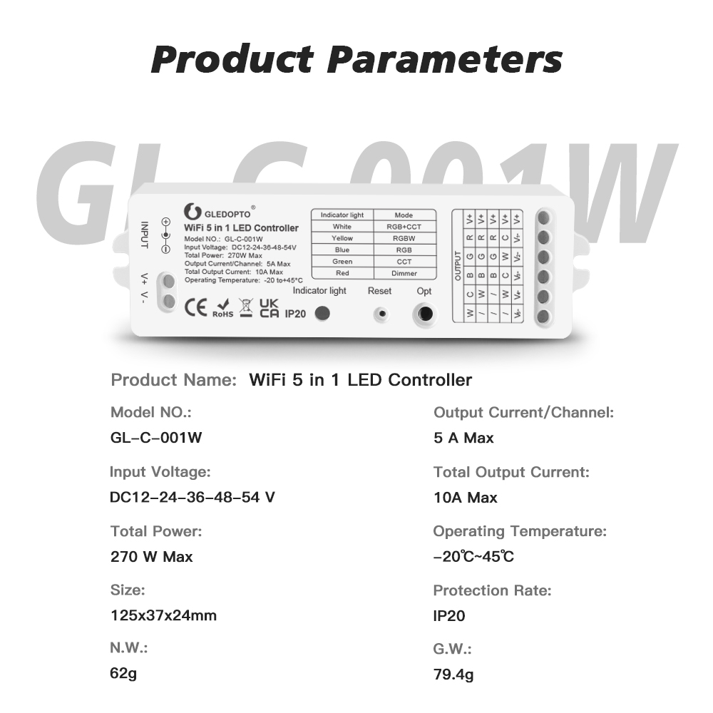 GLEDOPTO wifi led controller