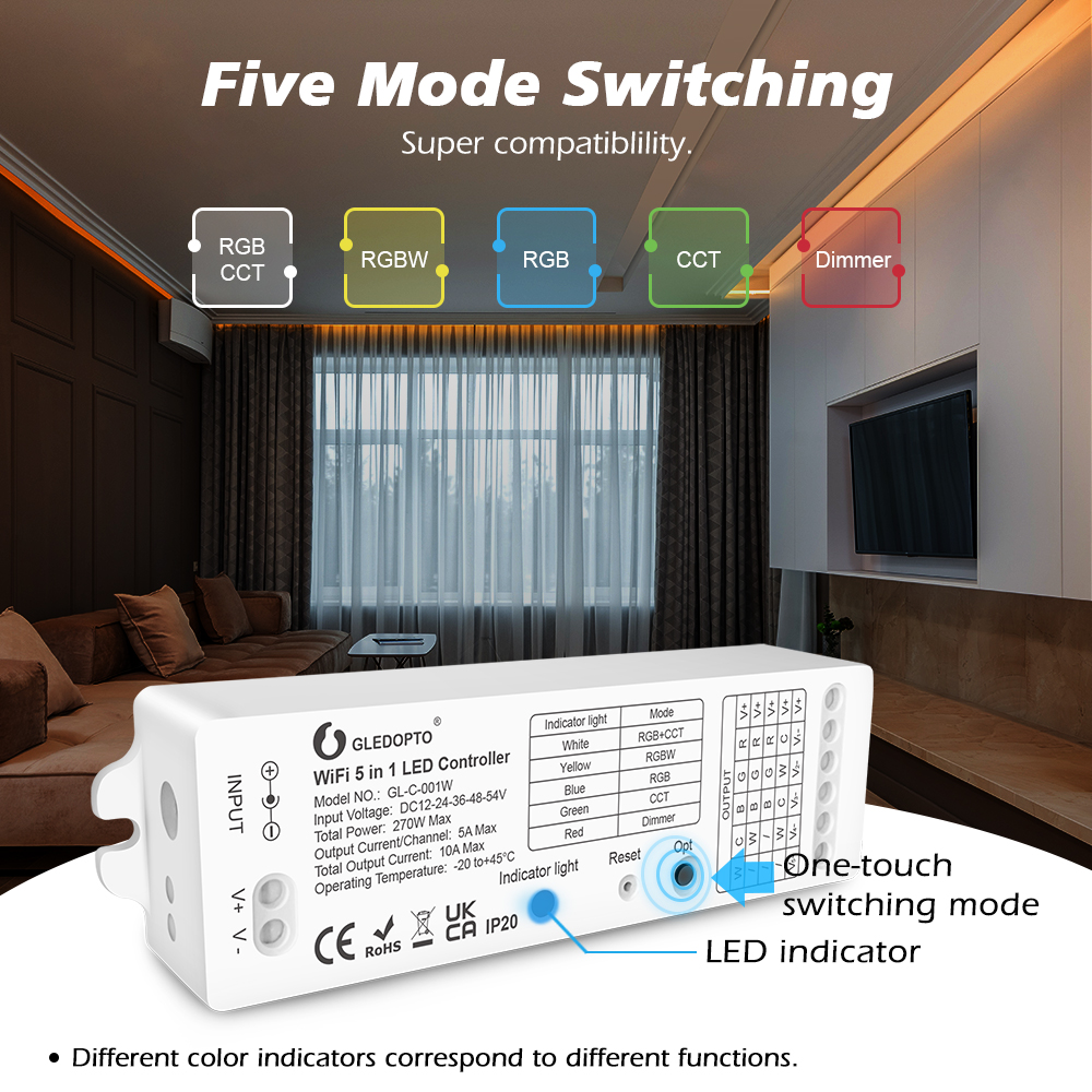 GLEDOPTO wifi led controller