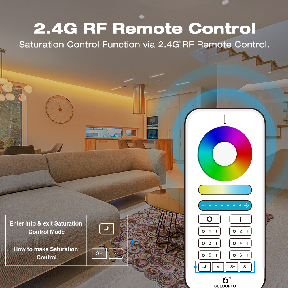 GLEDOPTO wifi led controller