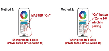 GLEDOPTO wifi led controller