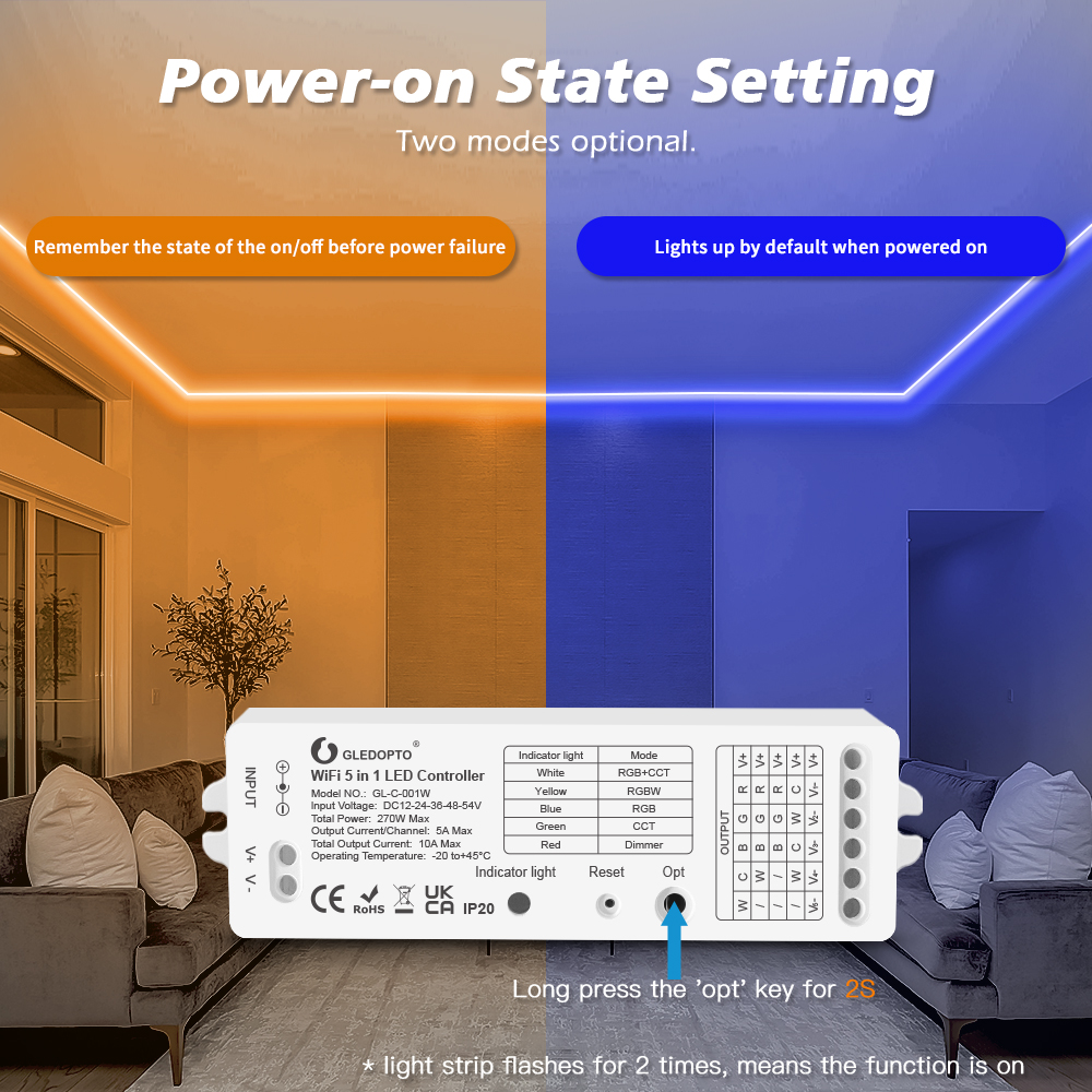 GLEDOPTO wifi led controller