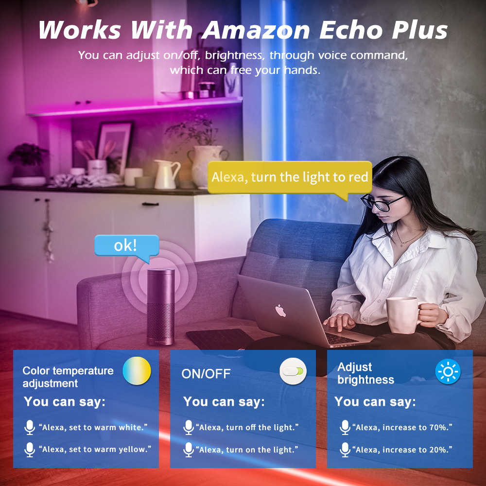 GLEDOPTO wifi led controller