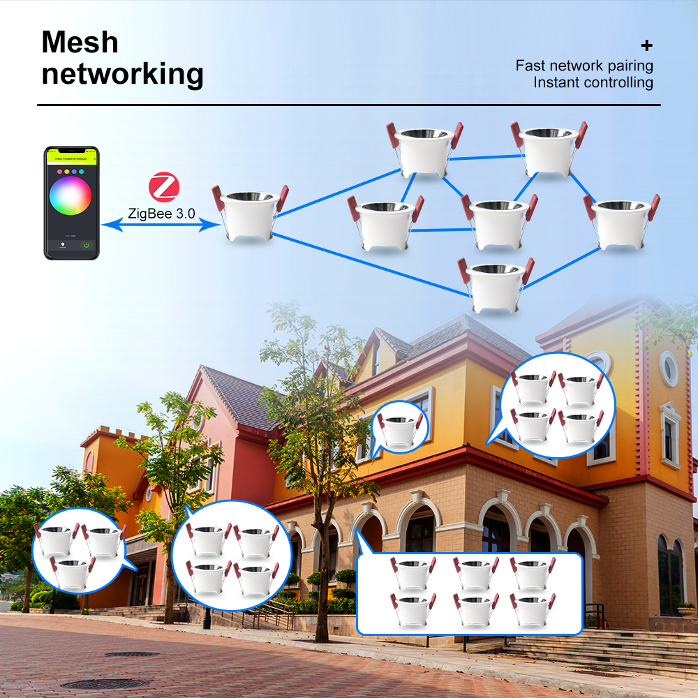 RGB led downlight Zigbee Hue