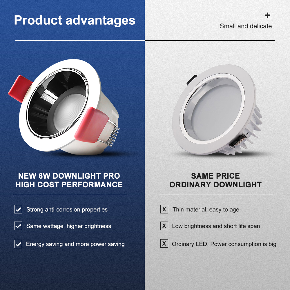 Anti-glare Mini Smart LED Downlight