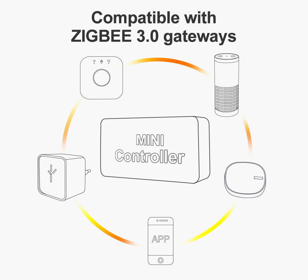 5V led strip zigbee smart control