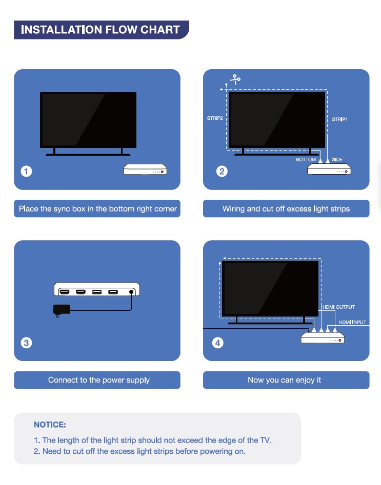 hdmi sync TV ambinent light