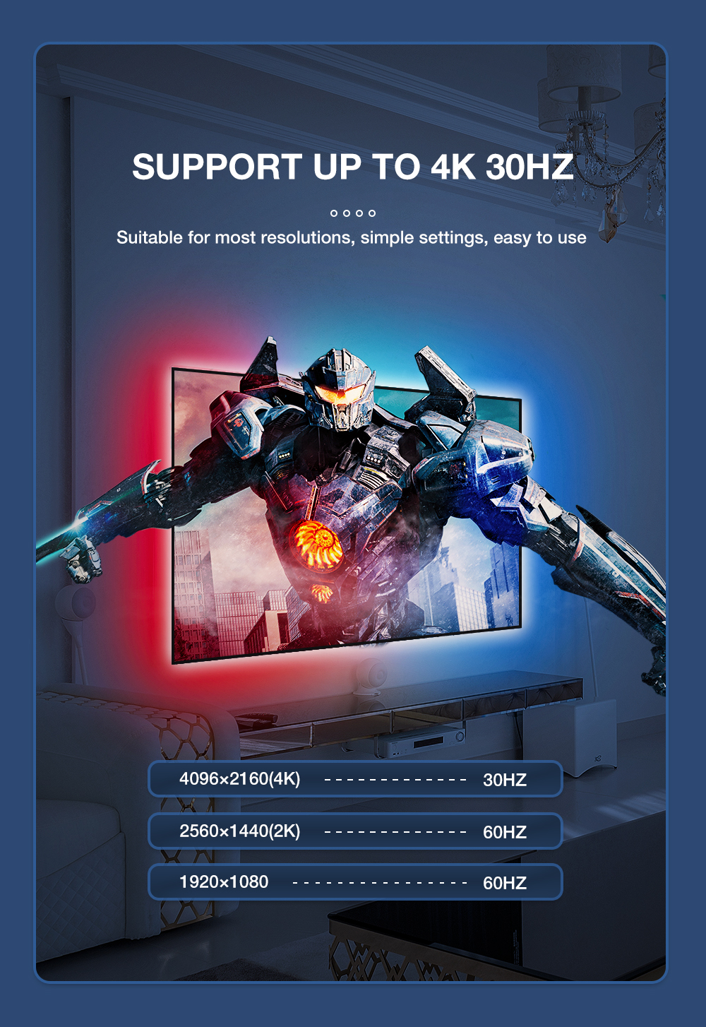 hdmi sync TV ambinent light