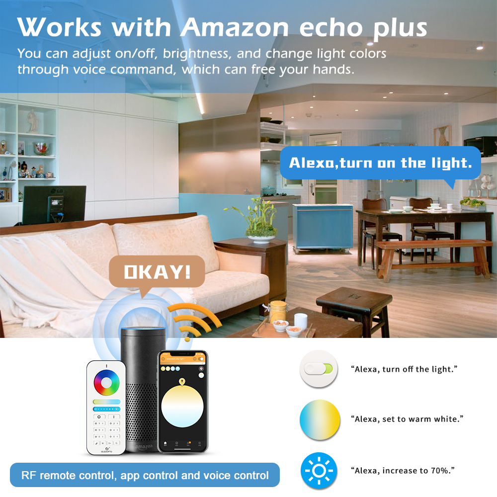 zigbee led downlight
