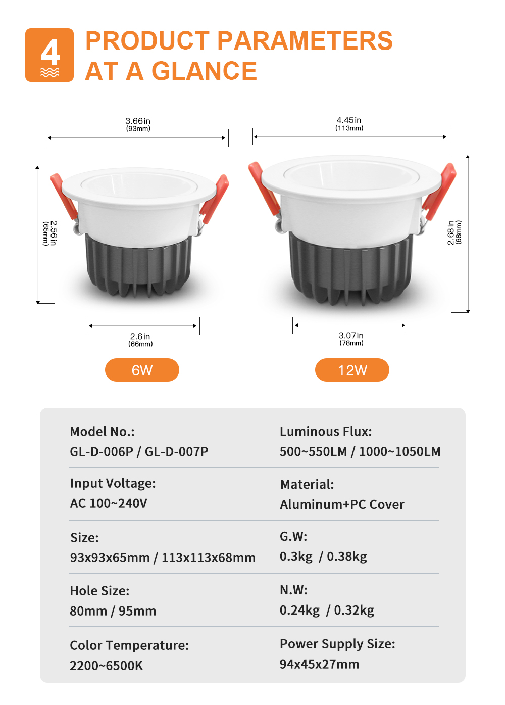 Zigbee down light