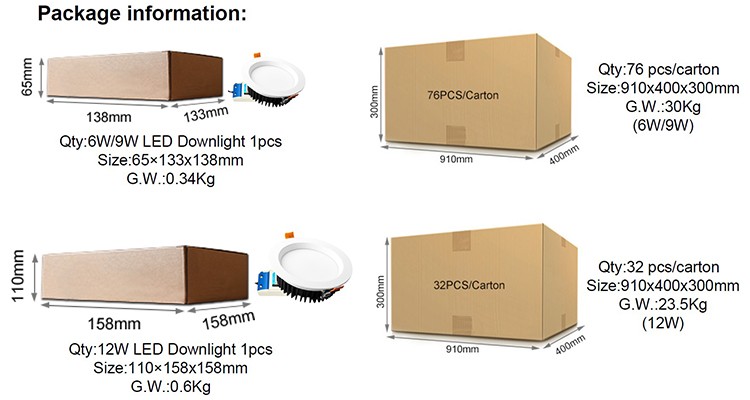 zigbee smart down lights