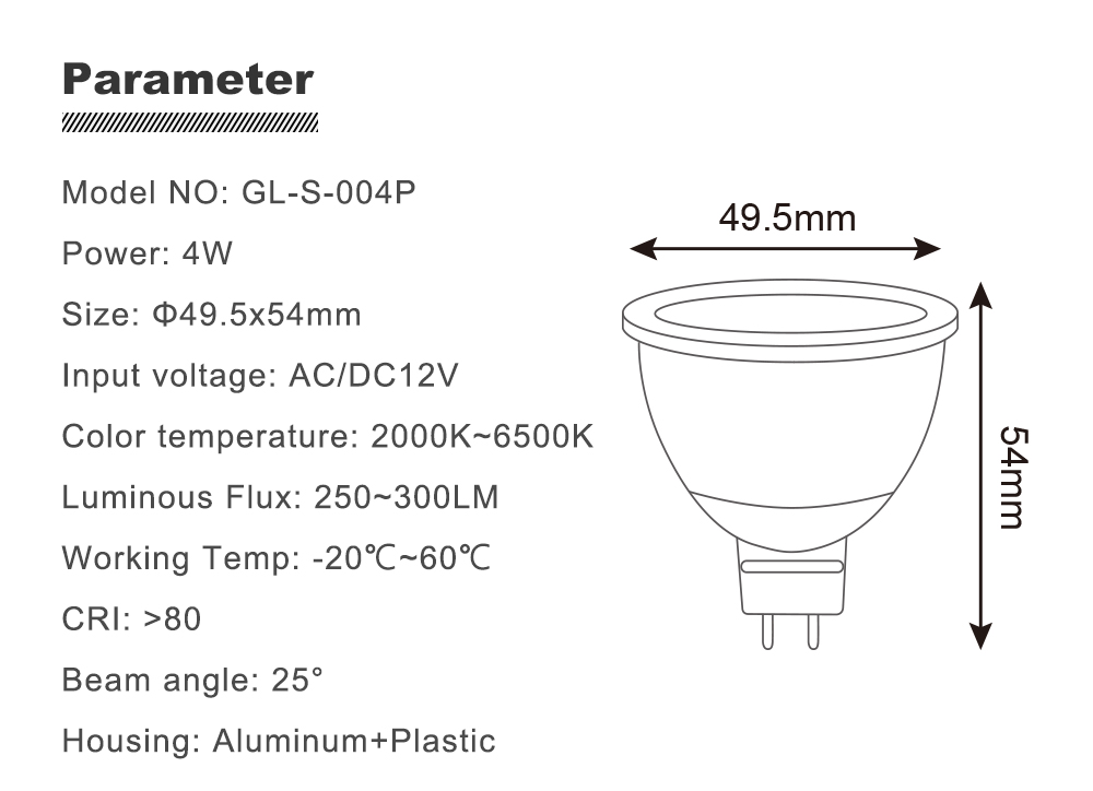 Zigbee MR16 led bulb