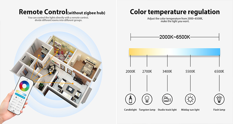 Zigbee MR16 led bulb