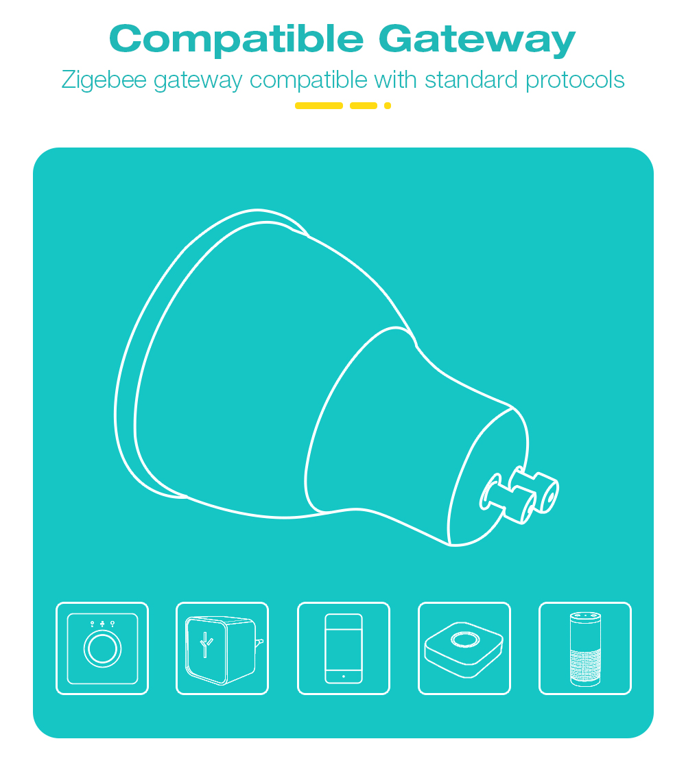GLEDOPTO zigbee GU10