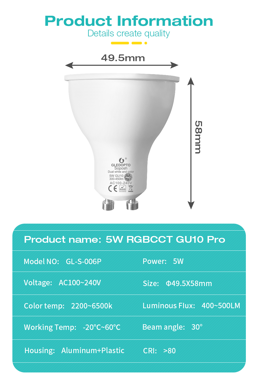 Smart led spotlight GU10
