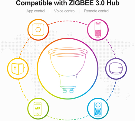 Smart led spotlight GU10
