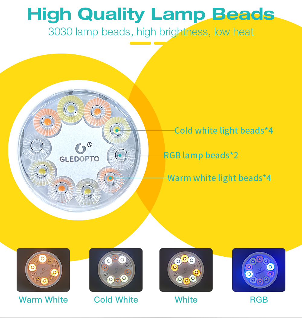 Smart led spotlight GU10