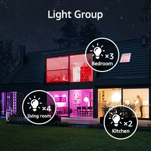 Smart led candle light RGB