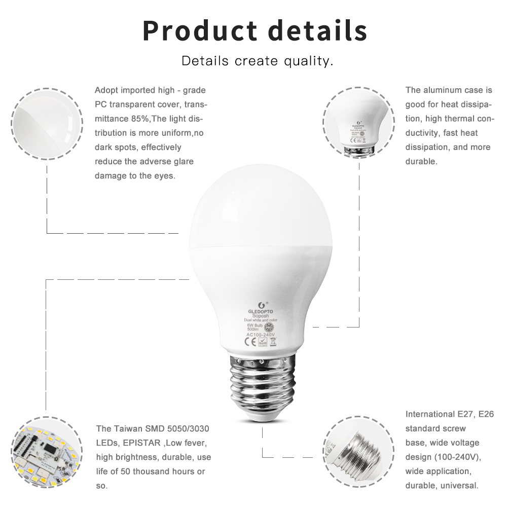 smart led bulb rgb cct