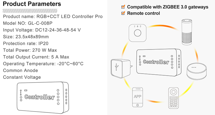 zigbee led controller RGB