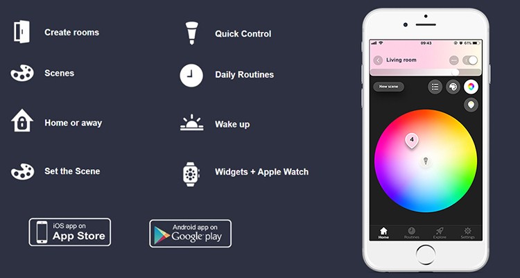 zigbee led controller RGB