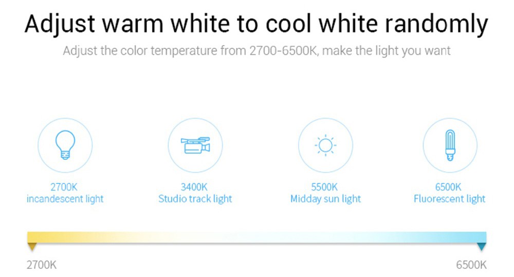 zigbee home automation controller