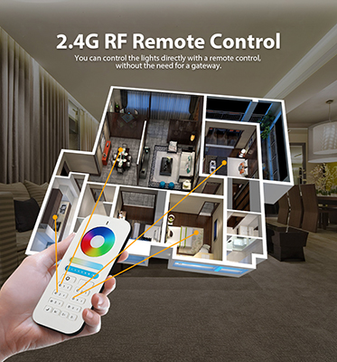Zigbee rgb cct controller