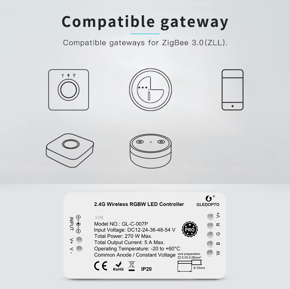GLEDOPTO Zigbee LED controller RGBW