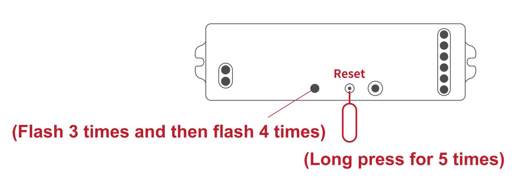 zigbee led controller rgbw