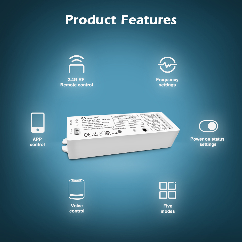 GLEDOPTO Zigbee controller