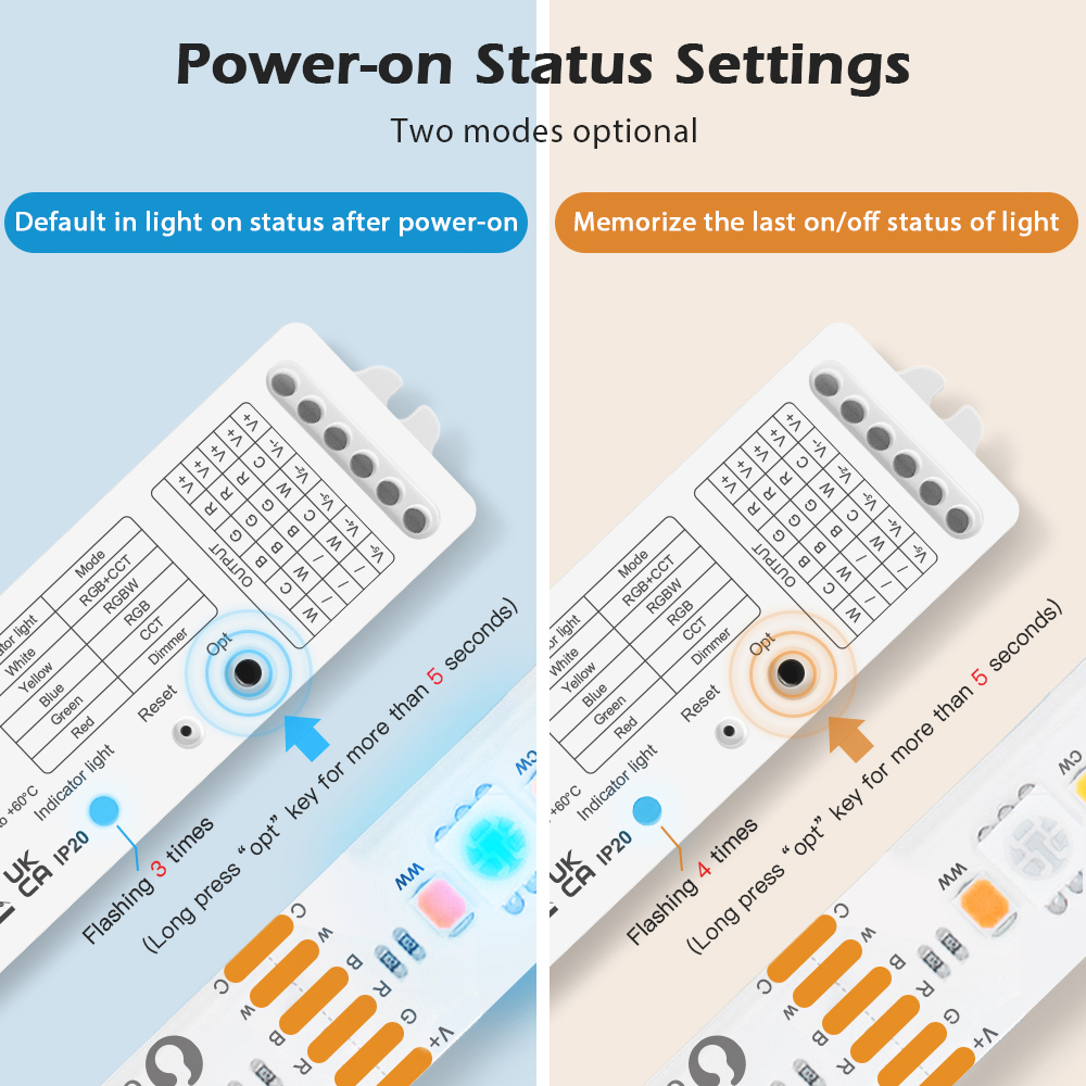 GLEDOPTO Zigbee controller