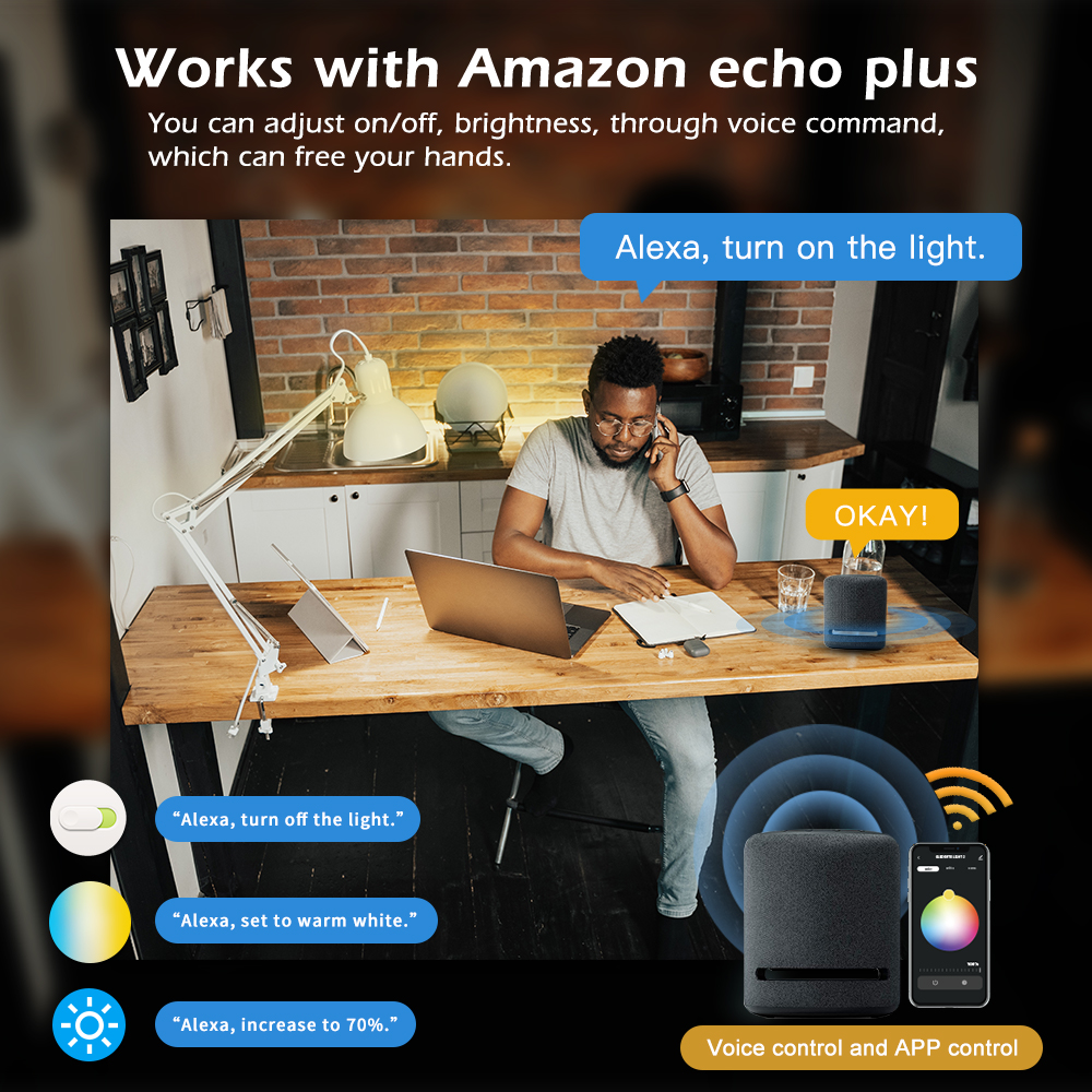 GLEDOPTO Zigbee controller